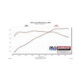 Delta Force Performance Air Intake Carb Compliant Fits 2011-2014 Ford Mustang With 3.7L Engine Carb Compliant Under Eo # D-698-5 Flowmaster