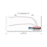 Delta Force Performance Air Intake Fits 2007-2010 GM 2500Hd/3500Hd Trucks With 6.6L Duramax Diesel Engine Flowmaster