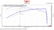 Datasheet