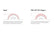 Illustration Guide