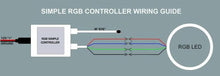 Load image into Gallery viewer, Technical Drawing