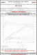 Datasheet
