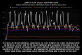 7084-8132-data-log_1.jpg