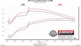 717868_dyno19114.jpg