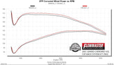 717892_dyno19210.jpg