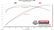 717935_dyno2.jpg