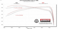 Flow Fx Direct Fit Muffler Fits 14-25 Ram 2500/3500 6.4L Gas Engine Ffx Direct Fit Muffler Exhaust System, 409 Stainless Steel Flowmaster