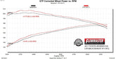 717972_dyno.jpg