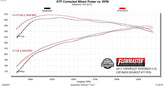 717976_dyno.jpg