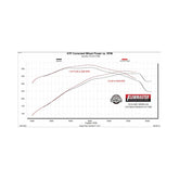 Flow Fx Cat-Back Exhaust System Fits 2011-2019 GM 2500Hd/3500Hd 6.0-Liter, Cat-Back, Dual Side Exit, Flow Fx Stainless Steel Exhaust System Flowmaster