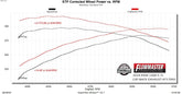 717993_dyno.jpg