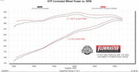 Flow Fx Direct Fit Muffler Fits 17-26 Ford F250/F350 6.2L, 6.8L, 7.3L Gas Ffx Direct Fit Muffler Exhaust System, 409 Stainless Steel Flowmaster