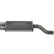 Flow Fx Cat-Back Exhaust System Fits 2005-2019 Nissan Frontier 4.0-Liter Cat-Back, Dual Side Exit, Stainless Steel Exhaust System Flowmaster