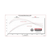 Flow Fx Cat-Back Exhaust System Fits 2021-2025 Ford F-150 With 2.7, 3.5, 5.0-Liter And Powerboost Engines With Factory Dual Tailpipes Flowmaster