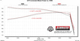 718195_Dyno.jpg
