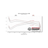 Signature Series Exhaust System Fits 2019-2024, 2026 Ram 1500 (New Body) With 5.7L Hemi And Factory Dual Exhaust, 304 Stainless Steel Exhaust Flowmaster