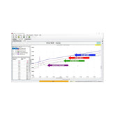 MSD Advanced Rpm Control Module (Arc) Universal Traction Control/Slew Rate Module MSD Ignition
