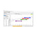 MSD Advanced Rpm Control Module (Arc) Universal Traction Control/Slew Rate Module MSD Ignition