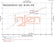 Datasheet