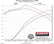 814121_dyno.jpg