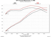 817494_dyno19310.jpg