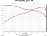 817664_graph.jpg