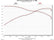 817664_graph.jpg