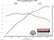 817749__dyno.jpg