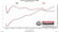 American Thunder Axle-Back Exhaust System Fits 2018-2026 Jeep Wrangler Jl, 2.0L Turbo Or 3.6L Engine No Muffler. Both 2 Door & 4 Door Models Moderate Sound Flowmaster