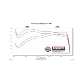 Outlaw Direct Fit Muffler Fits 2019-2024, 2026 Ram 1500 (New Body) 5.7L Hemi Engine Aggressive Sound Flowmaster