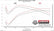 817891_dyno1959.jpg