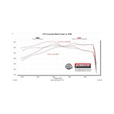 Outlaw Cat-Back Exhaust System Fits 2025 2026 Ram 1500 3.0L Standard And High Output, Outlaw Cat-Back Exhaust System, 409 Stainless Steel Flowmaster