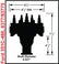 Ford 351C 460 Crank Trigger Distributor Distributor Designed For Race Applications Using MSD Crank Trigger Systems Bronze Large Cap MSD Ignition