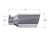 T5129_Measurement.png