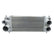 Injen 15-20 Ford F-150 2.7L/3.5L EcoBoost Bar and Plate Front Mount Intercooler