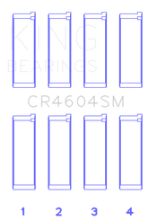 King Engine Bearings Ford 2.3L Duratec/Mazda L3-VDT MZR Turbo Con Rod Bearing Set