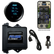 User 1