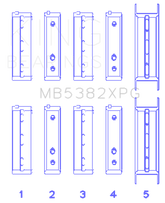 King Subaru EJ20/EJ22/EJ25 (For Thrust in #5 Position) Tri-Metal Perf Main Bearing Set - Size +0.5mm