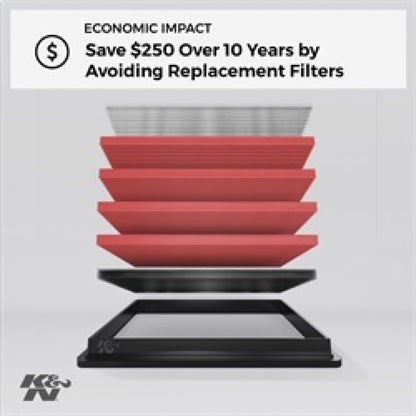 K&N Drop-In Air Filter | 2010-2017 Equinox & Terrain | 33-2439