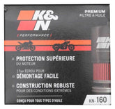 Photo - in package
