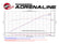 aFe Momentum GT Pro 5R Intake System 16-17 Chevrolet Camaro V6-3.6L
