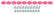 Allstar Performance Countersunk Bolt Kit Pink 10pk ALL18686