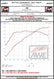 AWE_8Y_RS3_Wheel_Dyno.jpg