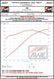 AWE_SRT_Wheel_Dyno.jpg