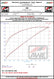 AWE_TRX_WHEEL_DYNO.jpg?v=1642523752