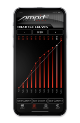 AmpdApp_Curves.png