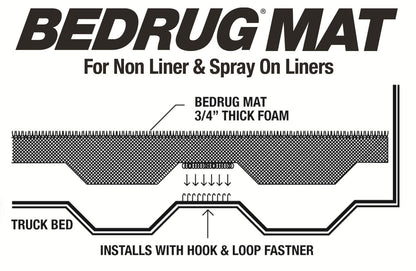 Bedmat For Spray-In Or No Bed Liner 99-07 Silverado/Sierra Classic 6'6 inch Bed 3/4 Inch Thick For Use w/Spray On Bed Liner And Non Liner Applications Charcoal BedRug