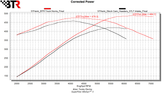 BTR_Hemi_Truck_Norris_vs_Stock.png