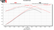BTR_Hemi_Truck_Norris_vs_Stock.png