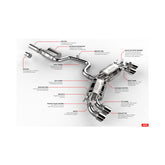 Catback Exhaust System S3 Sportback (8V) / T-Roc Fits ROW Market Audi S3 8V and T-Roc APR